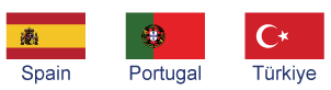 Hosting Consortium
